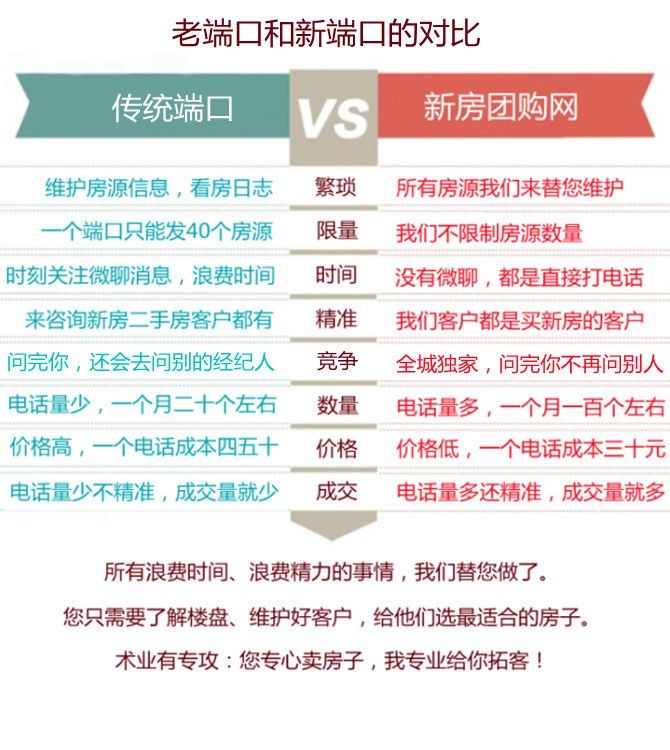 端口对比.jpg